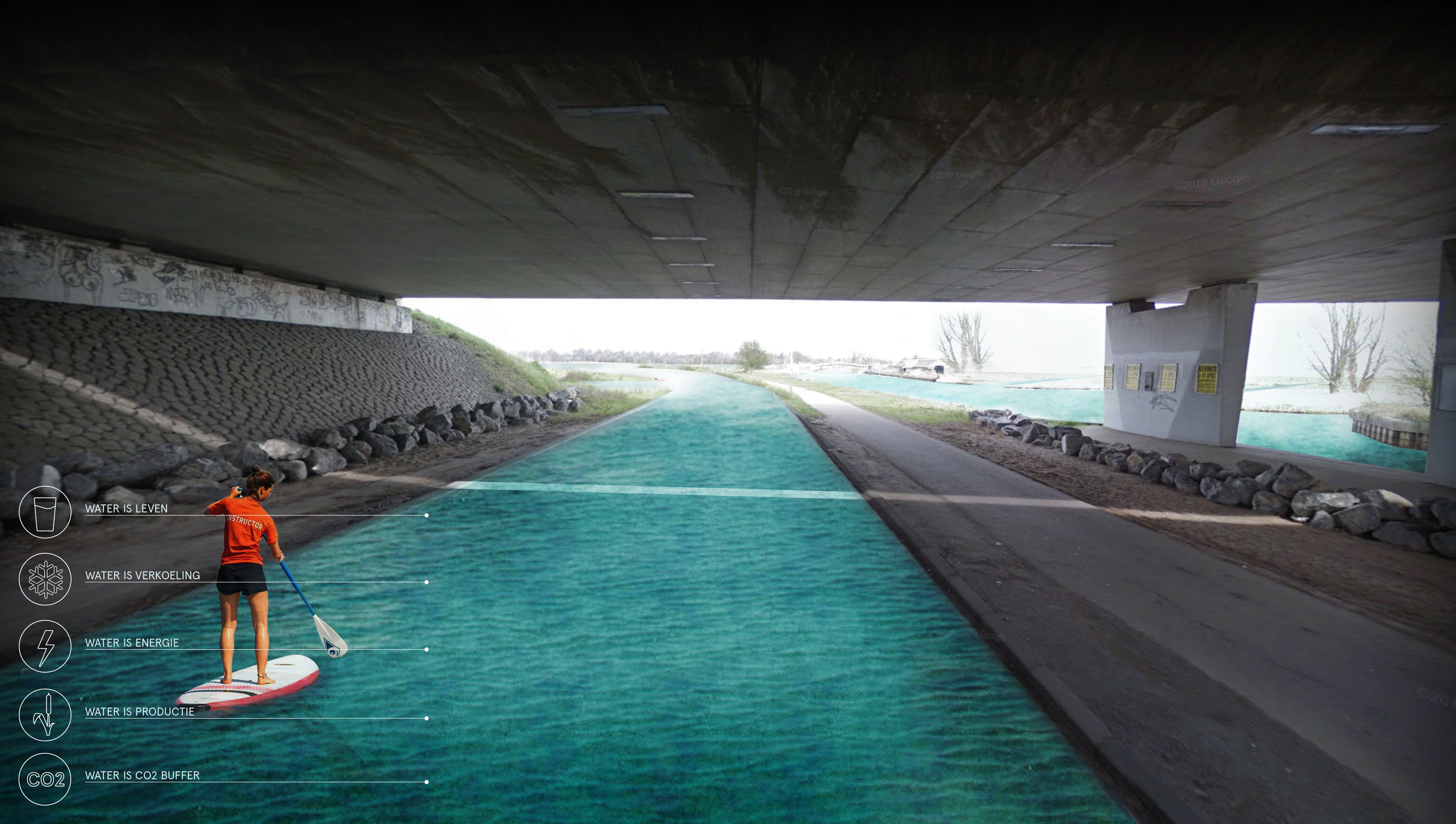 Toekomstvisie Flux Landscape Architecture